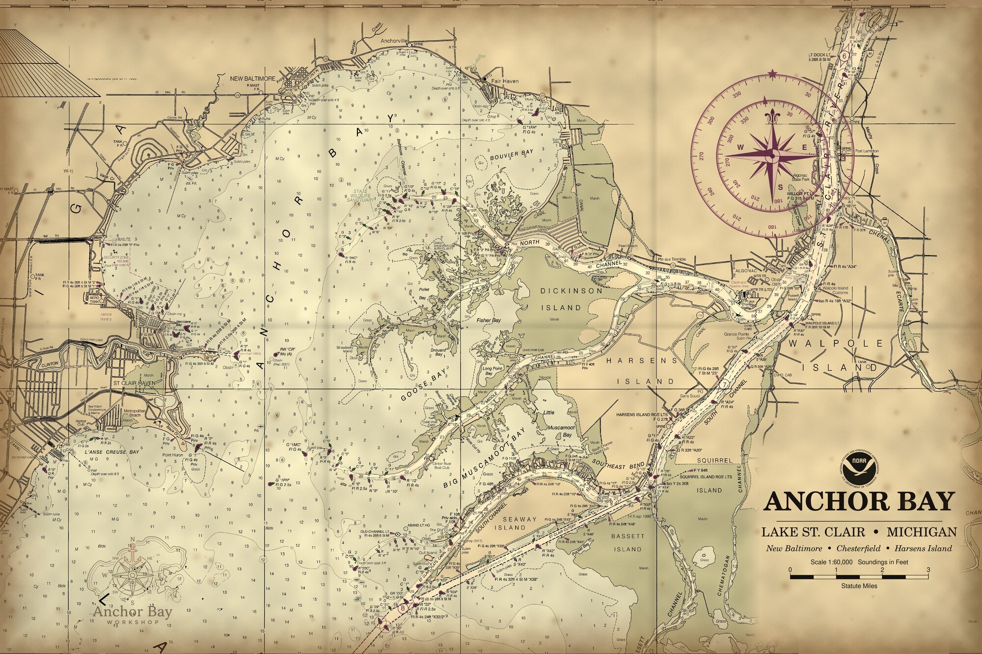 Horizontal Anchor Bay chart print