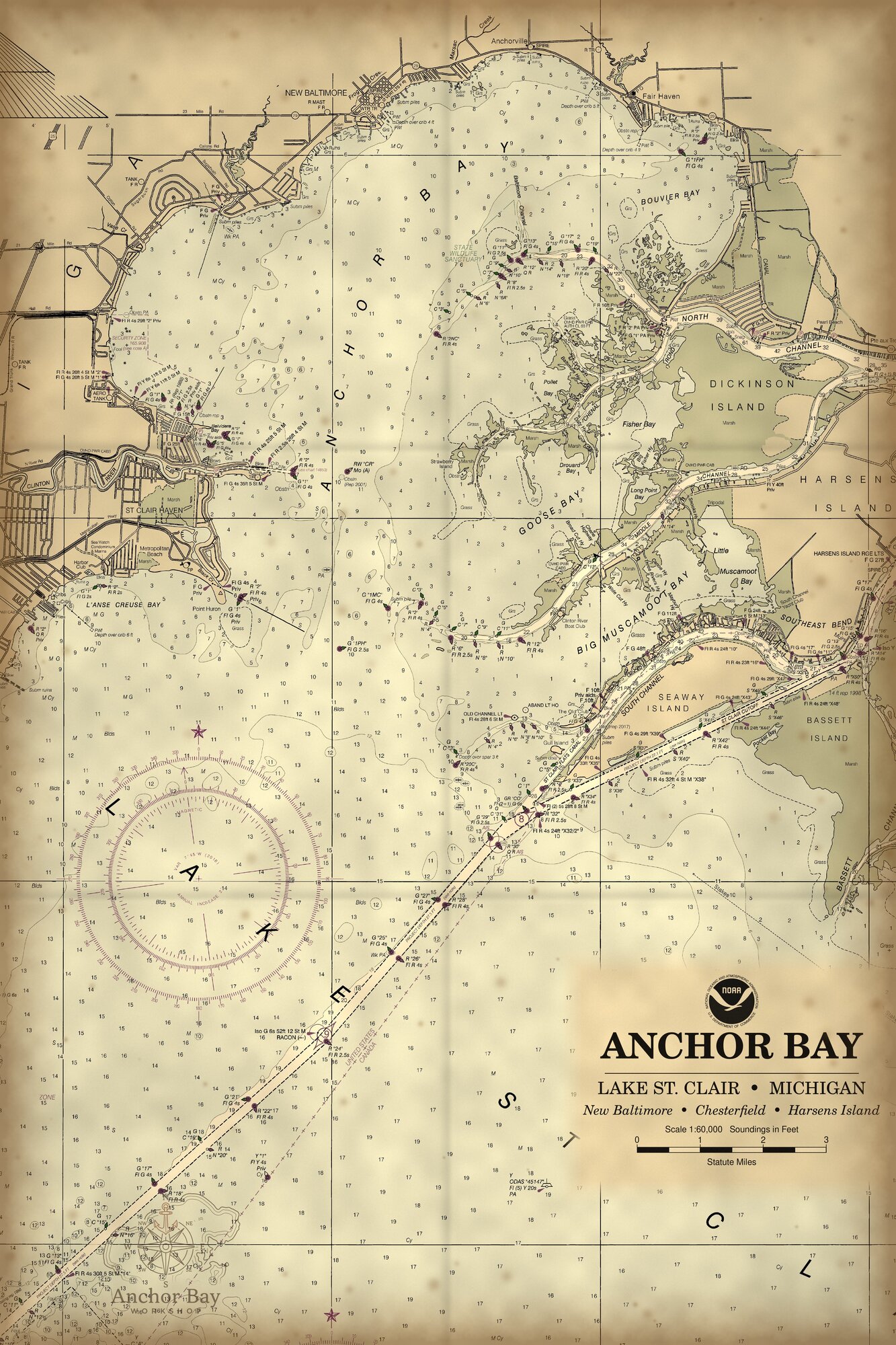 Vertical Anchor Bay chart print